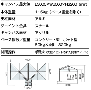 Wood Double（ウッドダブル）